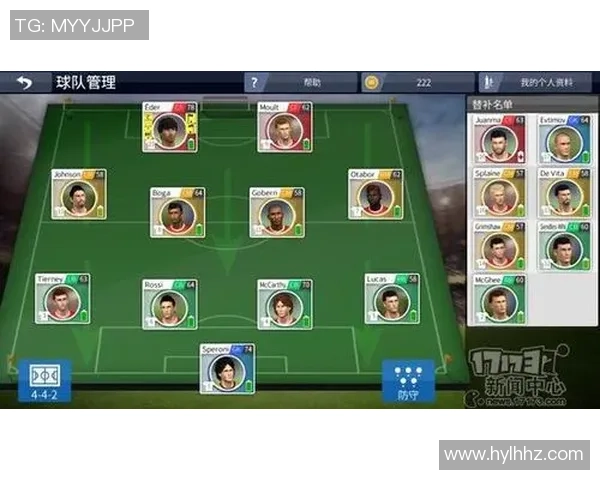 打造梦幻足球阵容解析各位置球员的最佳选择与战术搭配