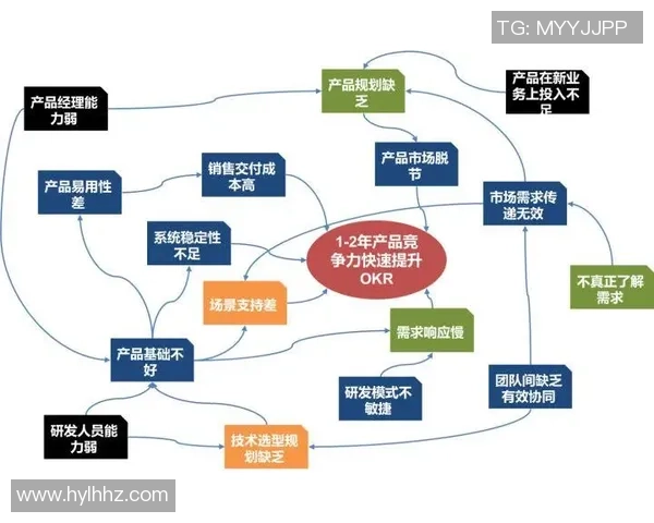 武汉排球队与广州排球队赛后技术分析与战术复盘探讨